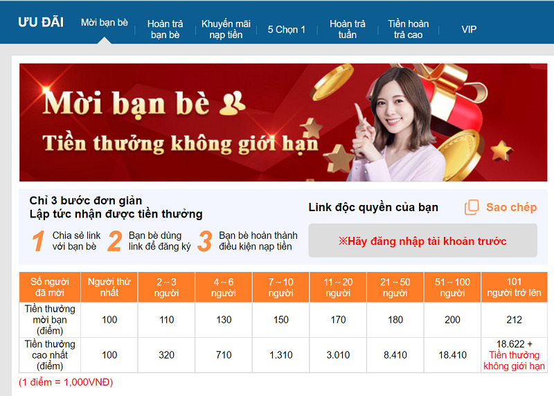 Giới thiệu thành viên tham gia vào nhà cái