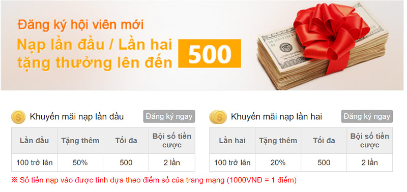 Khuyến mãi nạp tiền